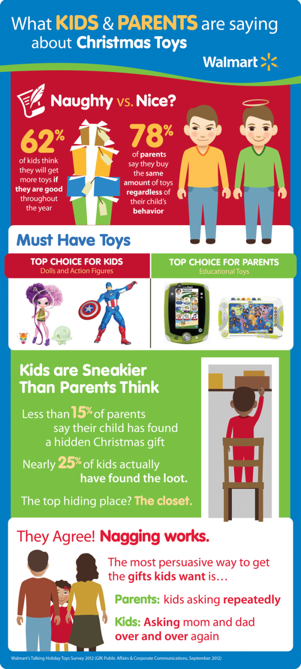 talking-toys-infographic